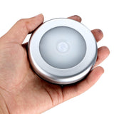 Body Motion Sensor Activated Wall Light