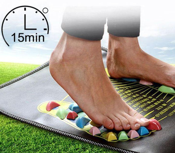 Acupressure Foot Mat